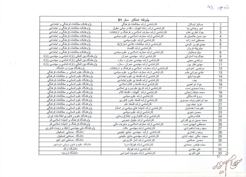 boorsiieh-saham-news