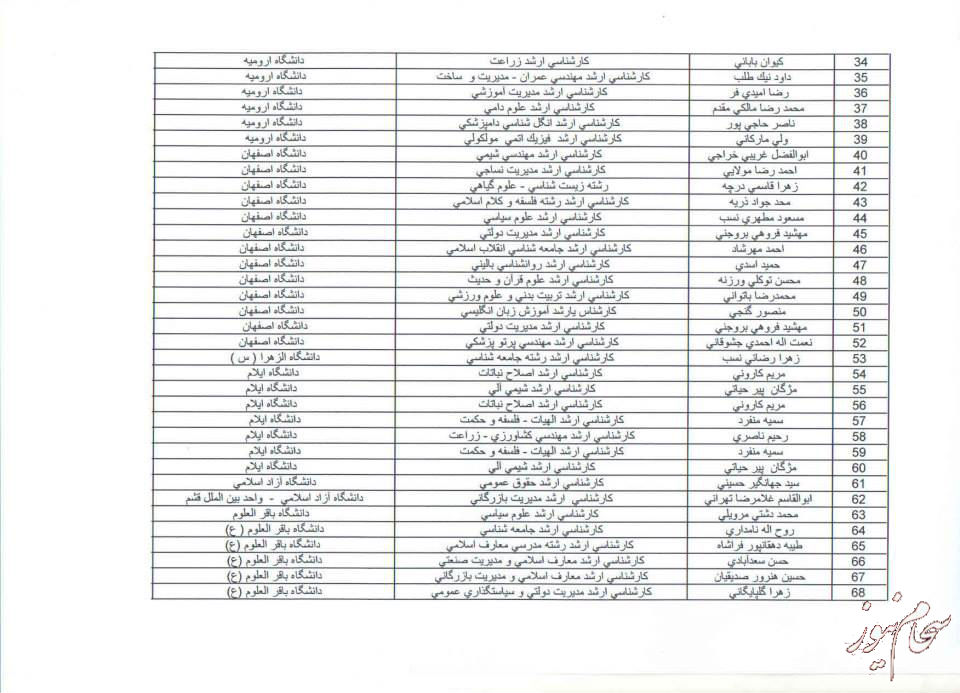boorsiieh-saham-news