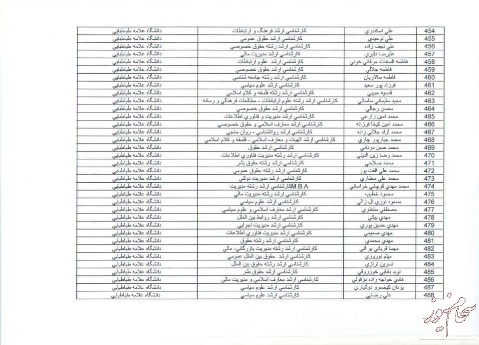 boorsiieh-saham-news
