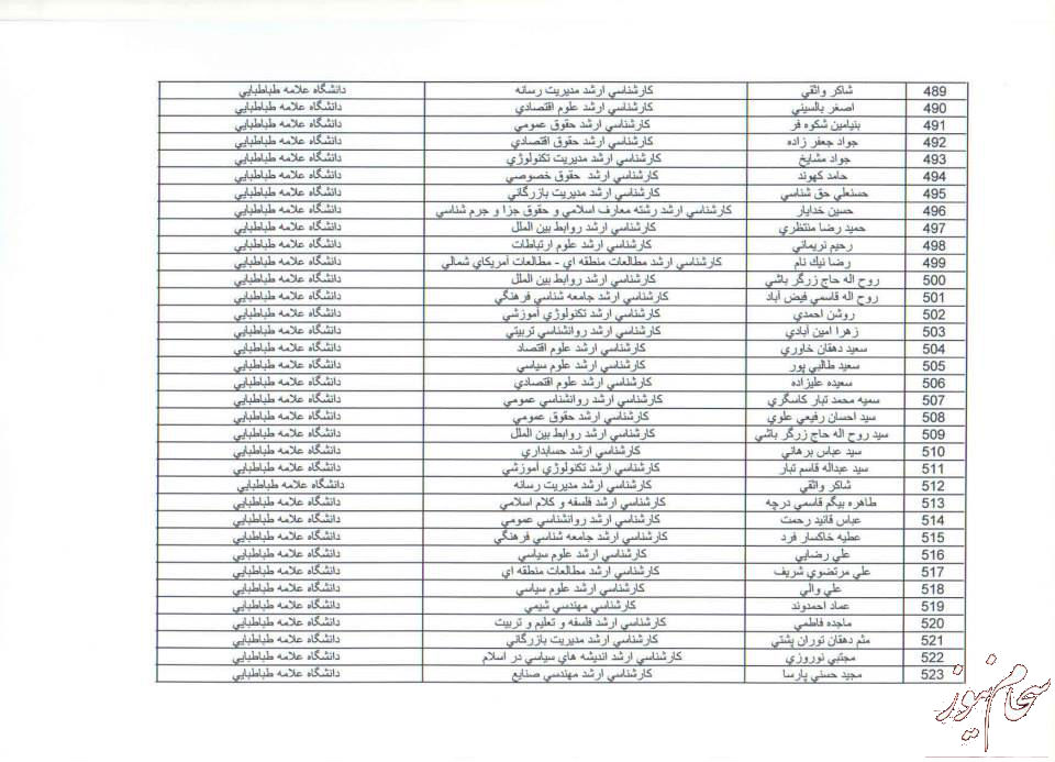 boorsiieh-saham-news
