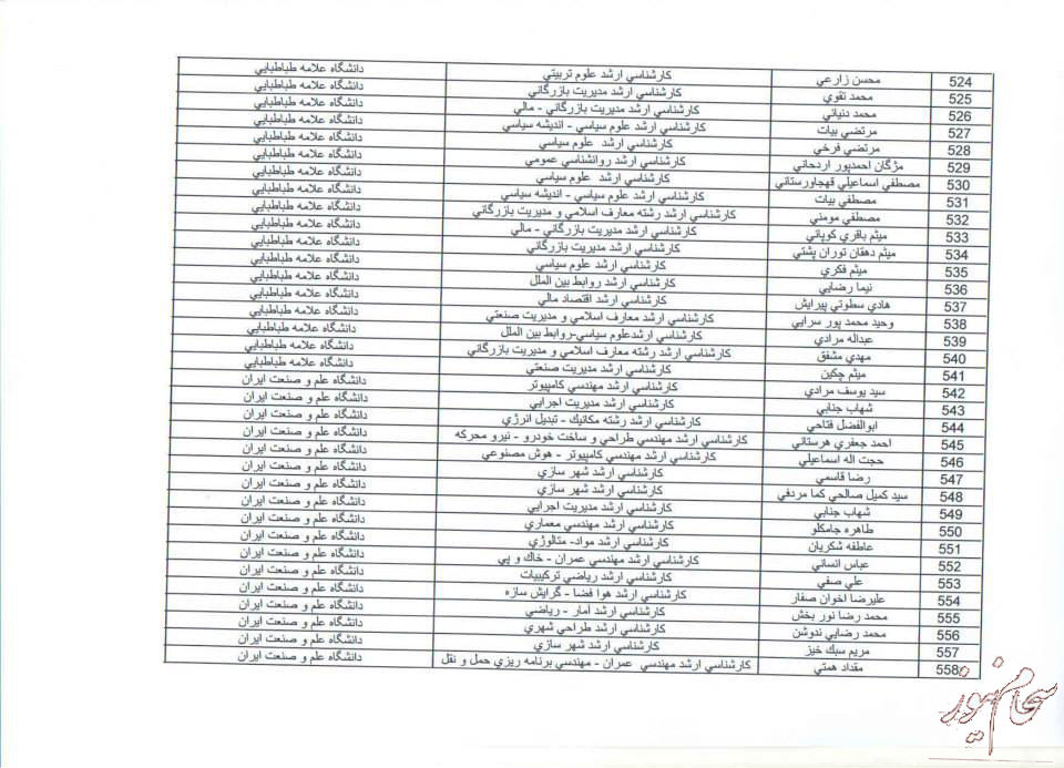 boorsiieh-saham-news