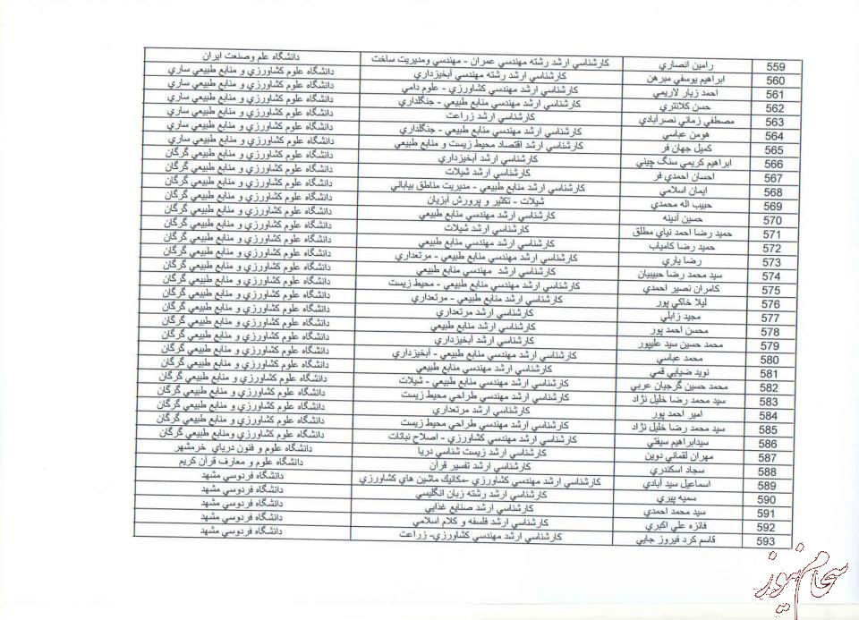 boorsiieh-saham-news