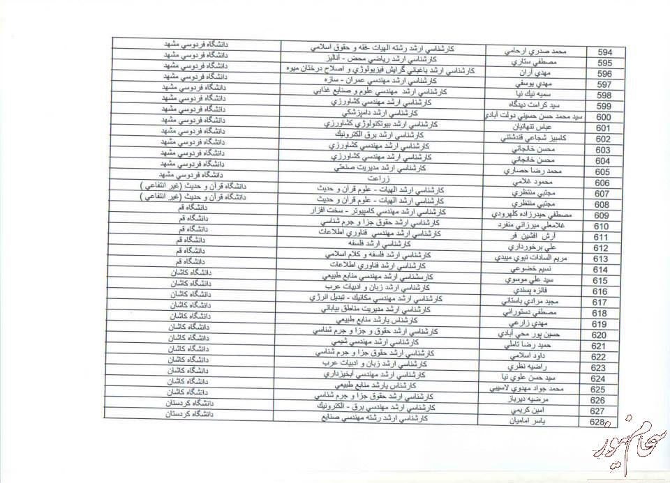 boorsiieh-saham-news