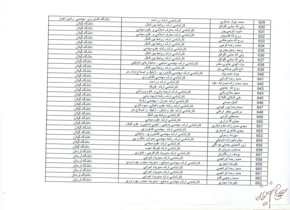 boorsiieh-saham-news