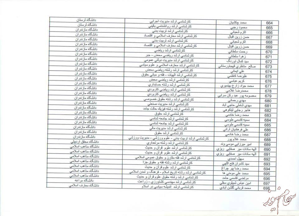 boorsiieh-saham-news