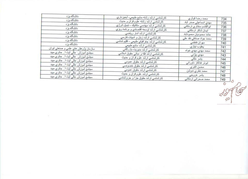 boorsiieh-saham-news