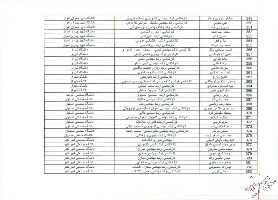 boorsiieh-saham-news