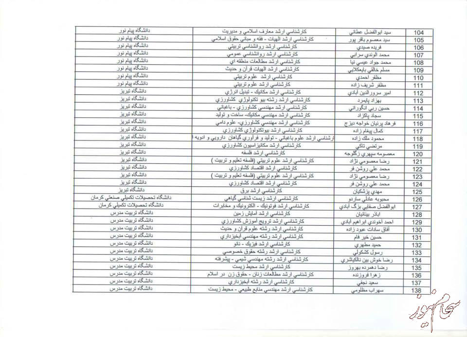 boorsiieh-saham-news