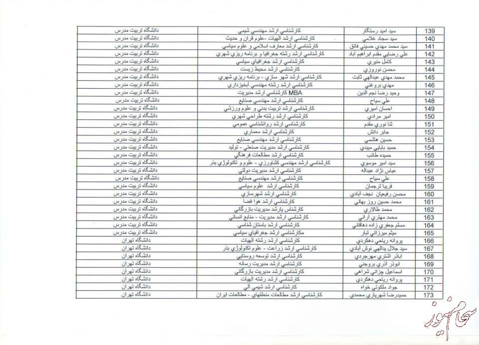 boorsiieh-saham-news