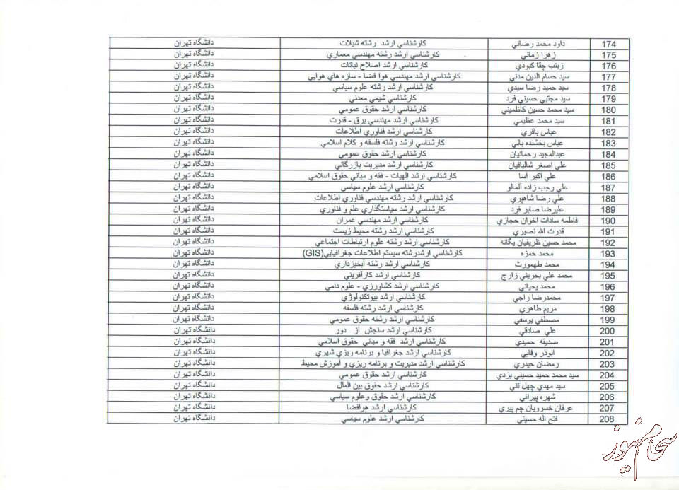 boorsiieh-saham-news