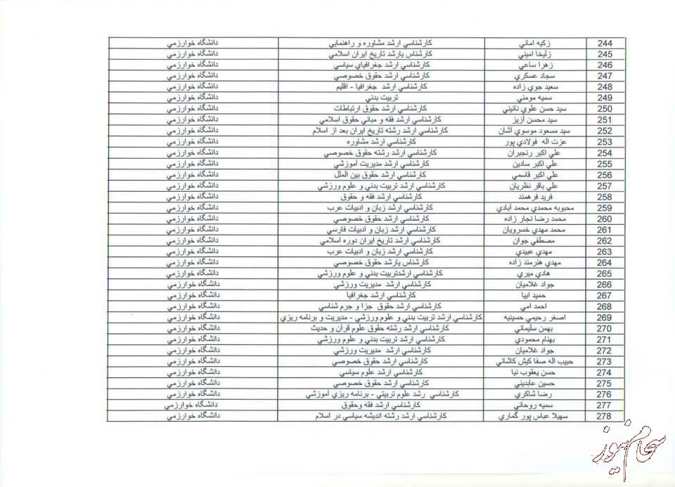 boorsiieh-saham-news