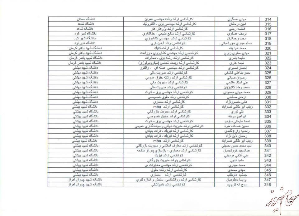 boorsiieh-saham-news
